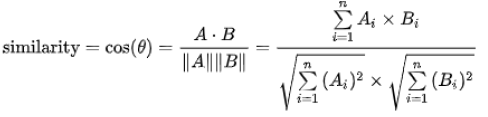 cosine